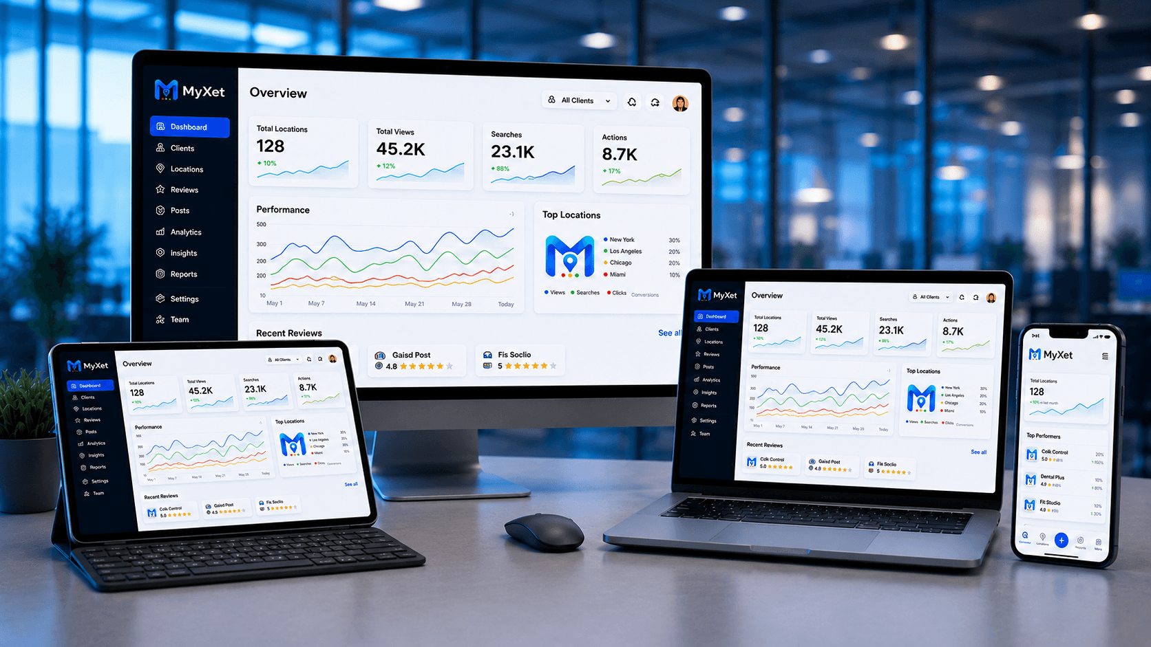 MyXet.com dashboard